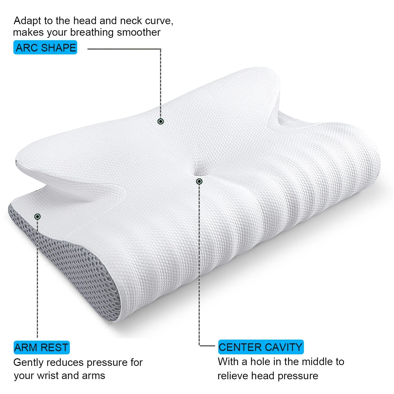 ComfortCradle - Neck Pain Relief - AS Fusion